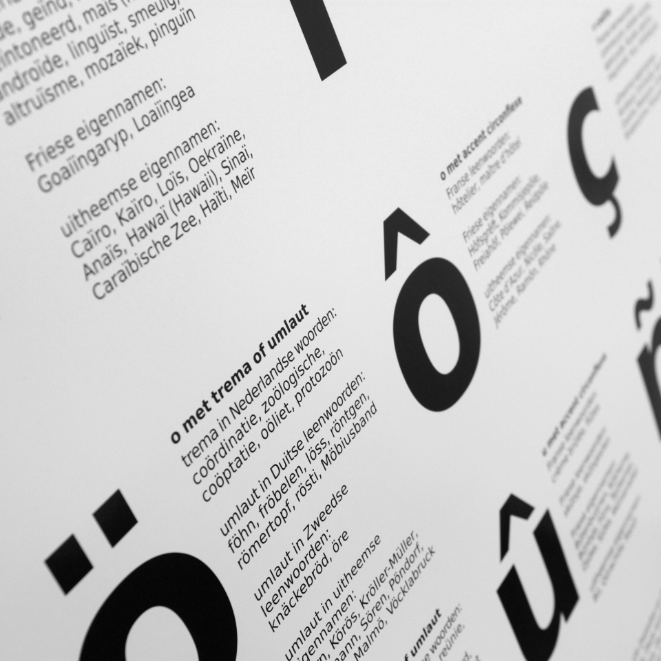 Detail educational poster